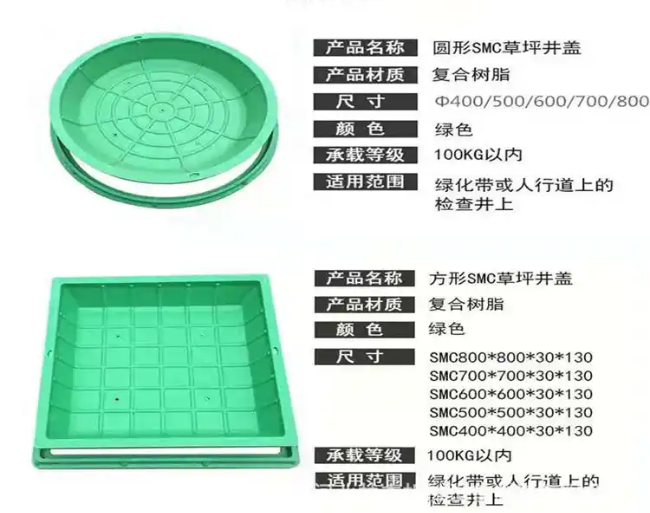 齐齐哈尔树脂复合种植井盖展示